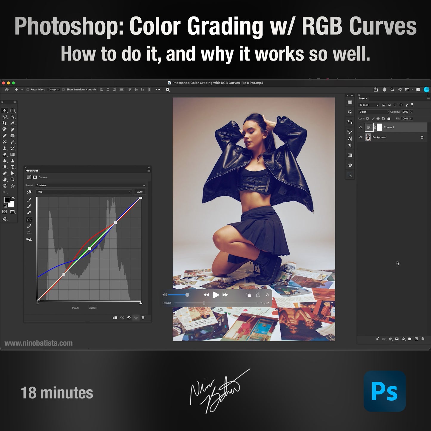 Photoshop: Color Grading w/ RGB Curves (the how and why)
