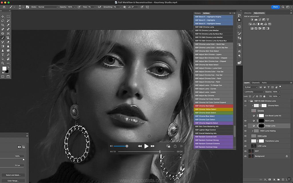Tutorial: Photoshop | Skin Reconstruction